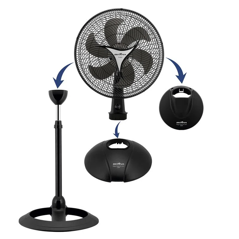 VENTILADOR BRITANIA MEGA TURBO 40CM 3EM1 127V